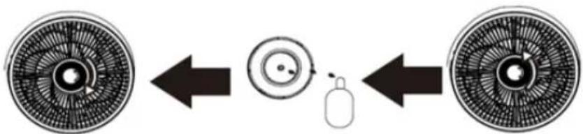 Sogo SS-21340 - Aroma-Installationsanleitung: - 1