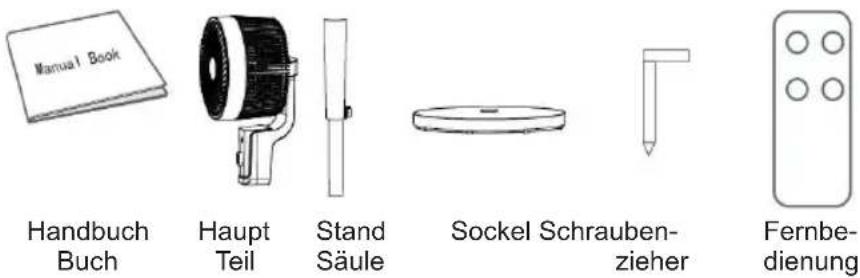 Sogo SS-21340 - IMPORTANT: - 7