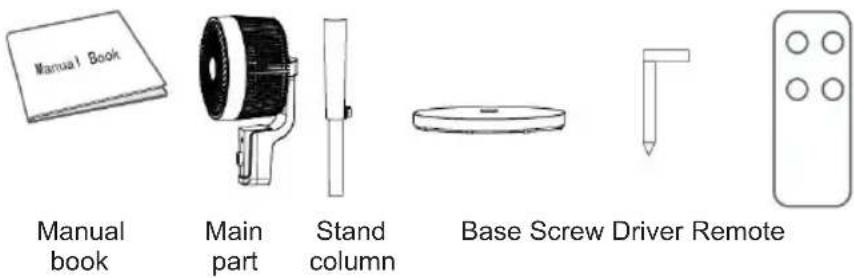 Sogo SS-21340 - PARTS DESCRIPTION - 2
