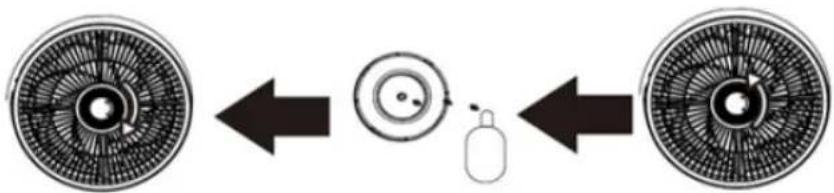 Sogo SS-21340 - Istruzioni per l'installazione di aroma: - 1