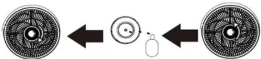 Sogo SS-21340 - Aroma installation instructions: - 1