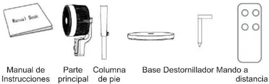 Sogo SS-21340 - ÍNDICE - 1