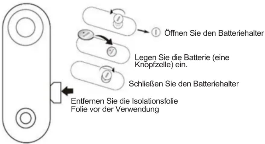 Sogo SS-21340 - Fernbedienung: - 1