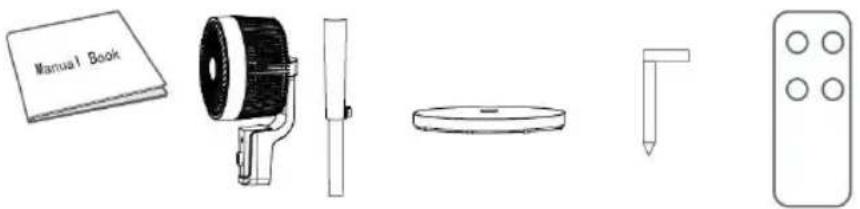 Sogo SS-21340 - DESCRIZIONE DELLE PARTI - 2