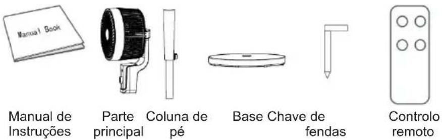 Sogo SS-21340 - IMPORTANT: - 4