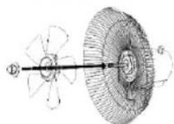 Sogo SS-21440 - ÍNDICE - 2