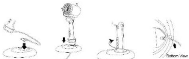 Sogo SS-21440 - IMPORTANT: - 1
