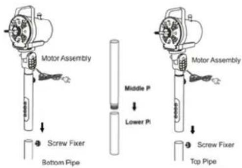 Sogo SS-21277 - Instruções de montagem de coluna: - 1