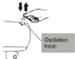 Sogo SS-21277 - Oszillation: - 1