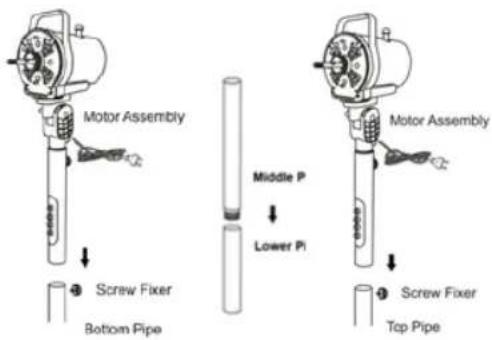 Sogo SS-21277 - Instrucciones de Montaje de la columna: - 1