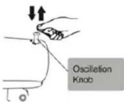 Sogo SS-21277 - Oscilación: - 1