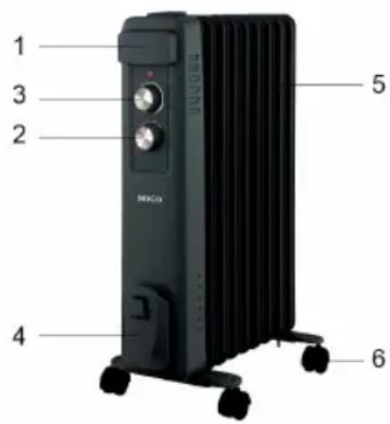 Sogo SS-18455 - ESPECIFICACIÓ TÈCNICA - 1