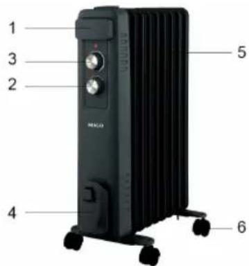 Sogo SS-18455 - TECHNICAL SPECIFICATION - 1