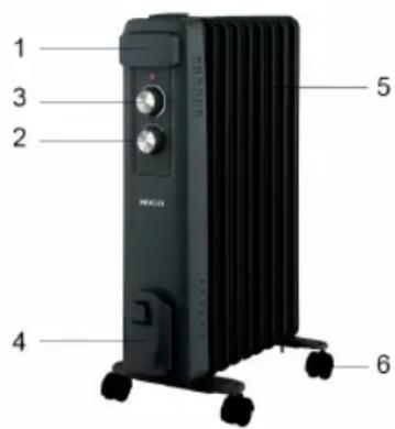 Sogo SS-18455 - DESCRIEREA PIESELOR - 1