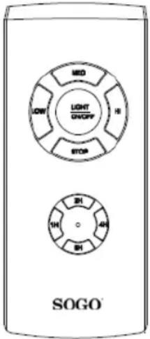 Sogo SS-21820 - ISTRUZIONI PER L'USO - 1