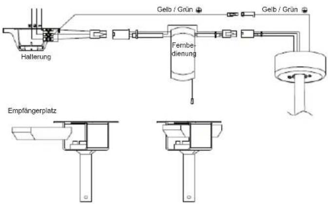 Sogo SS-21820 - FERNBEDIENUNGSANSCHLUSS - 1