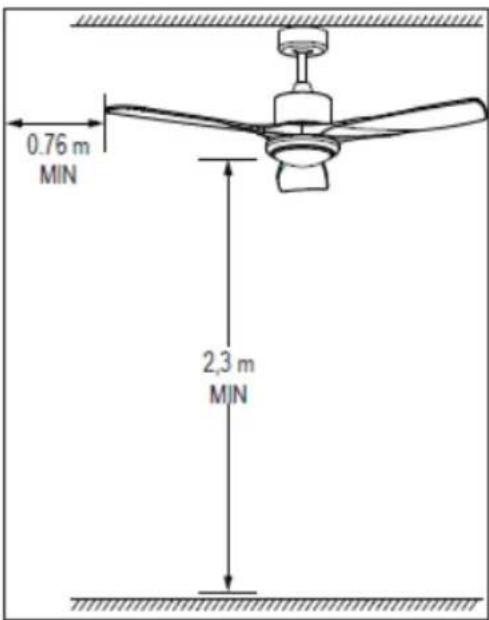 Sogo SS-21820 - ADVERTENCIA: - 1