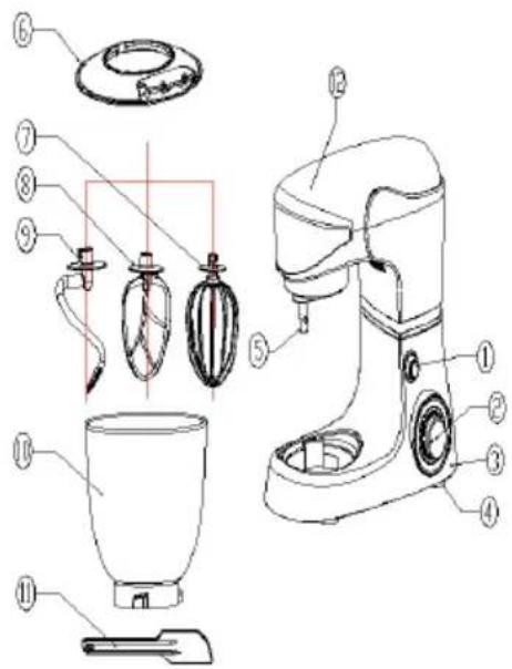 Sogo SS-14520 - IMPORTANT SAFETY PRECAUTION: - 1