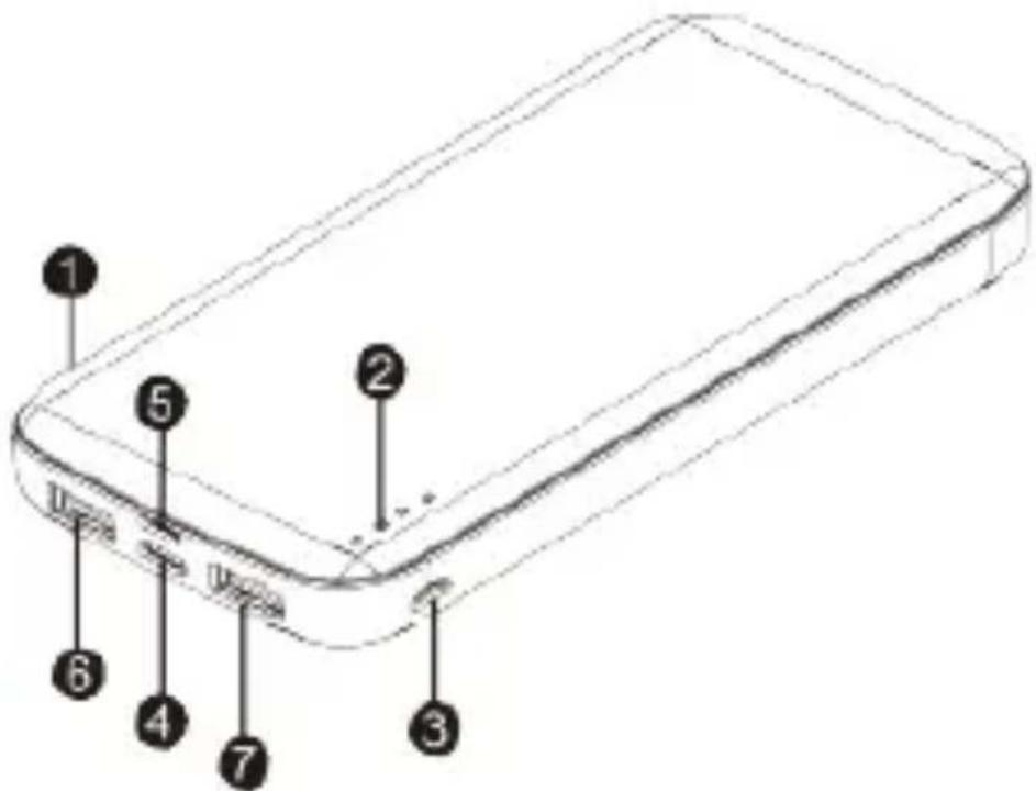Sogo SS-17760 - SPIEGAZIONE DELLE PARTI DEL PRODOTTO - 1