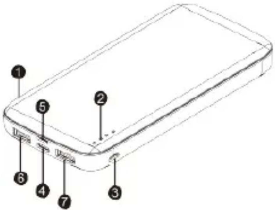 Sogo SS-17760 - EXPLICATION DES PIÈCES DU PRODUIT - 1