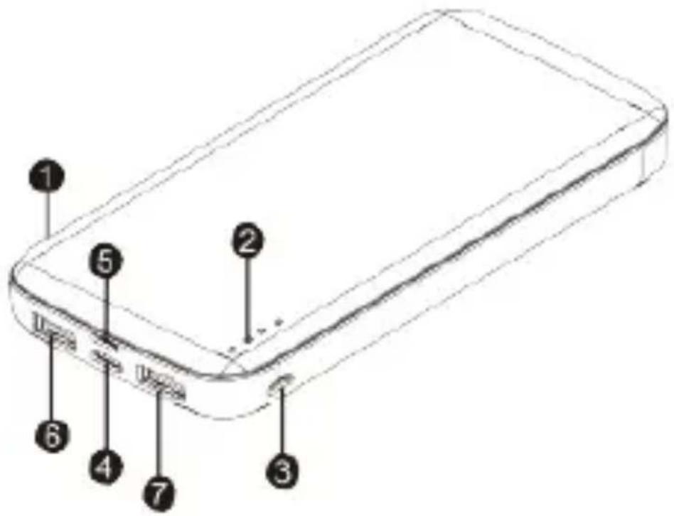 Sogo SS-17760 - ERLÄUTERUNG DER PRODUKTTEILE - 1