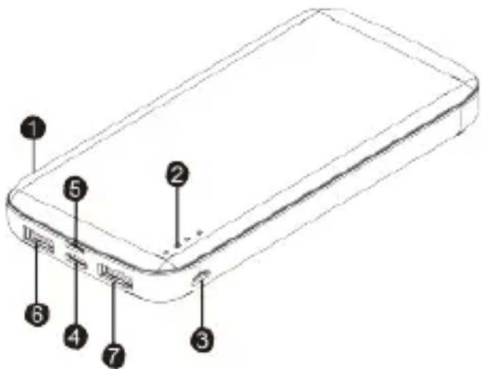 Sogo SS-17760 - EXPLANATION OF PRODUCT PARTS - 1