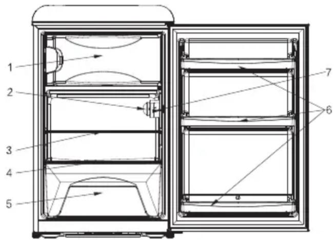 Sogo SS-21950 - SFATURI DE CUMPĂRĂTURI - 1