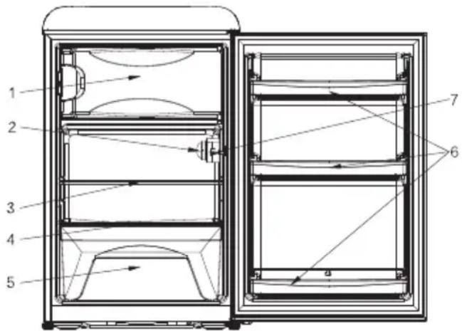 Sogo SS-21950 - Accessories - 1