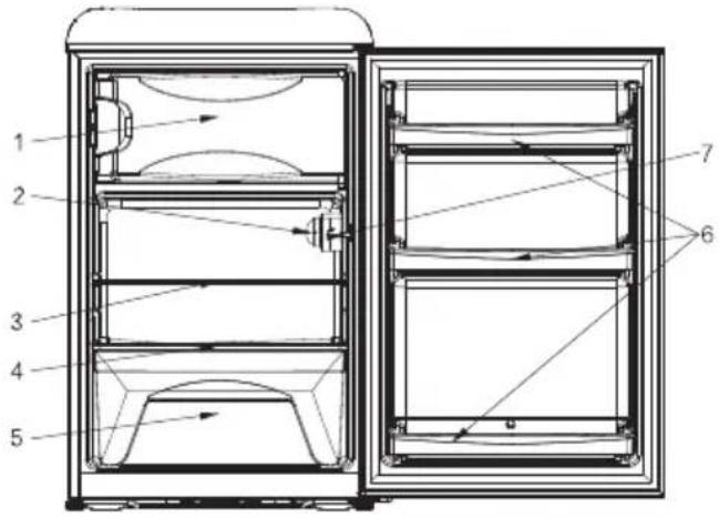 Sogo SS-21950 - Accessoires - 1