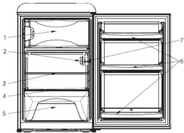 Sogo SS-21950 - Accesorios - 1