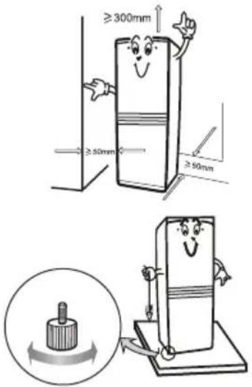 Sogo SS-21950 - INSTALLATION INSTRUCTIONS - 1