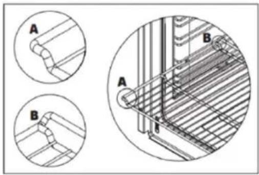 Sogo SS-24205 - ⚠ Instrucciones generales / Precauciones: - 1