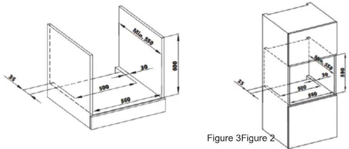 Min. 550 30 600 500 560 35 Figure 3Figure 2