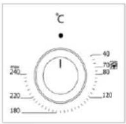 °C 240 220 180 40 70 80 120