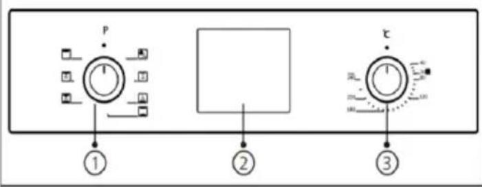 Sogo SS-24205 - CONTROL PANEL - 2