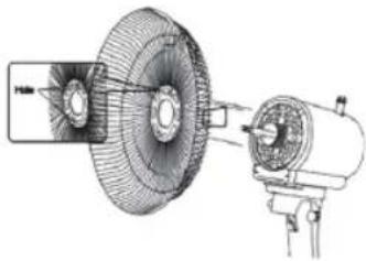 Sogo SS-21325 - Montaggio del Ventilatore: - 1