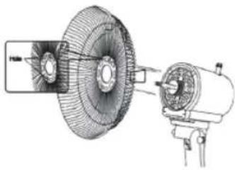 Sogo SS-21325 - Ventilator zusammenbauen: - 1