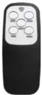 Sogo SS-21325 - Bedienung des Produkts: - 1