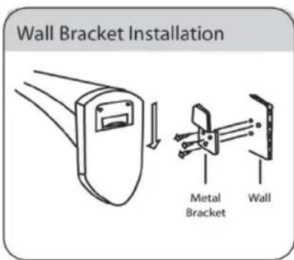 Sogo SS-21325 - Installazione del Ventilatore: - 1