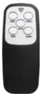 Sogo SS-21325 - Fonctionnement du produit : - 1