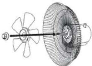 Sogo SS-21325 - Ventilator installieren: - 2