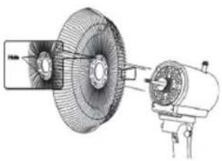 Sogo SS-21325 - Montaje del ventilador: - 1