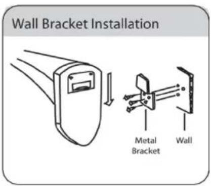 Sogo SS-21325 - Installation of Fan: - 1