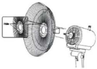 Sogo SS-21325 - Assemblage du ventilateur : - 1