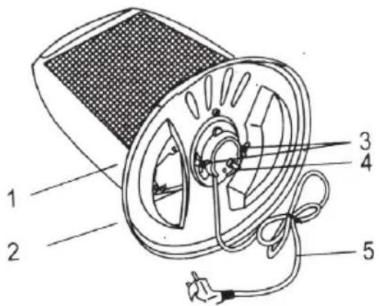 Sogo SS-18223 - PARTS DESCRIPTION - 1