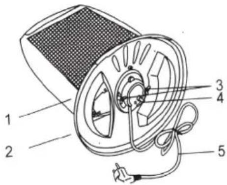 Sogo SS-18223 - BESCHREIBUNG DER TEILE - 1