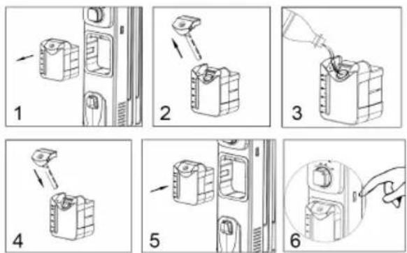 Sogo SS-18470 - HOW TO USE THE HUMIDIFIER - 1