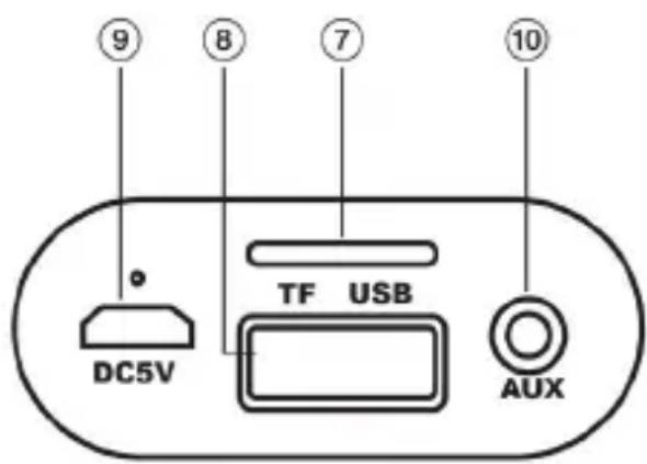 Sogo SS-8390 - LED Light Button - 1