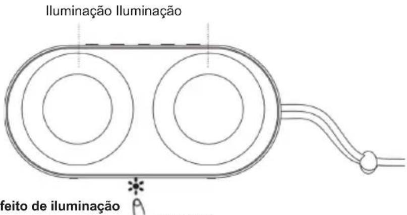 Sogo SS-8585 - 1) Ligar Bluetooth - 2