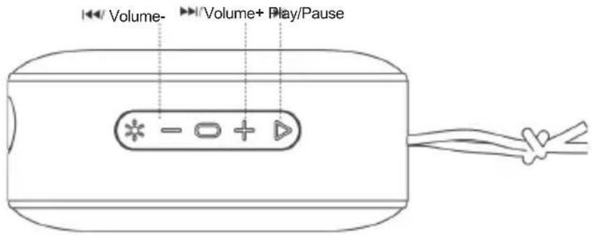 Sogo SS-8585 - 3) Music control - 1